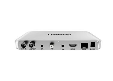 La CINA Decoder Linux DVB-T/T2 HD H.264/MPEG-4/MPEG-2/AVS+ di Dvb T dell'uscita di HDMI fornitore