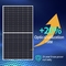 330W - 460W Sistema di accumulo di energia solare Modulo fotovoltaico in silicio monocristallino a mezza cella fornitore