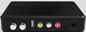 Canali del ricevitore 500 del cavo di USB 2.0 PVR HD del decoder di deviazione standard MPEG-2 DVB-C fornitore
